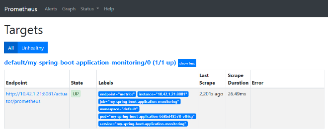 Prometheus Target